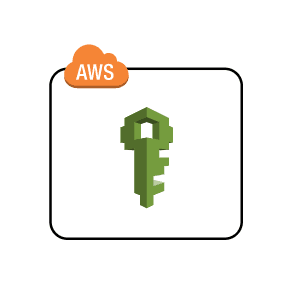 AWS IAM technology illustration